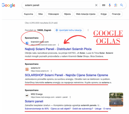 search oglasi primjer